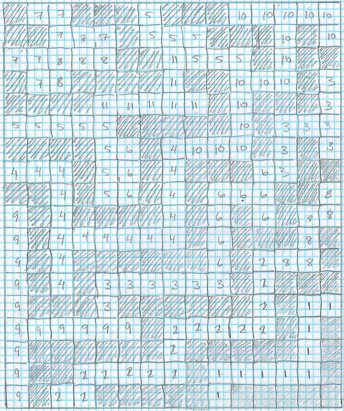 Snake Layout